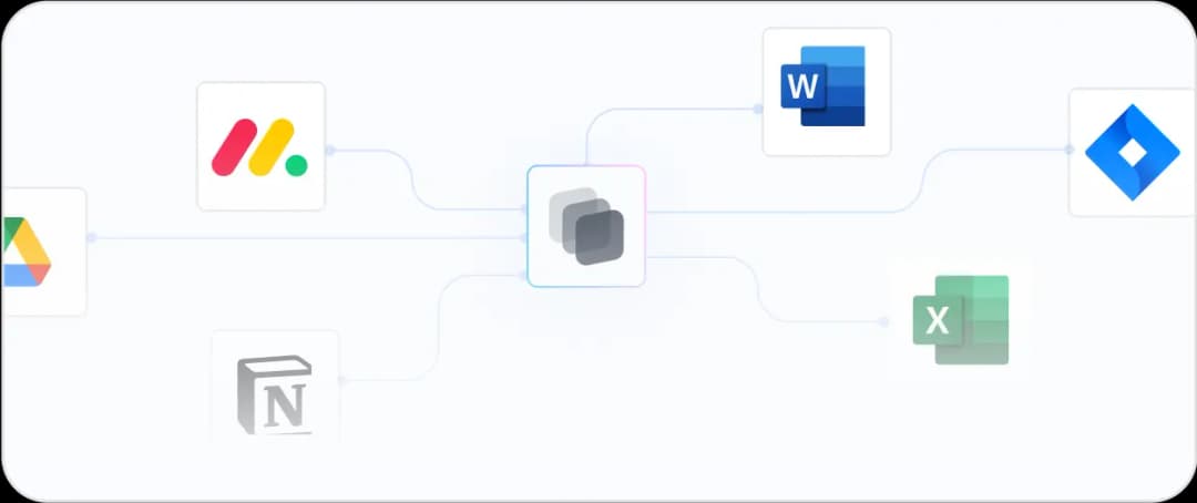 API und Export